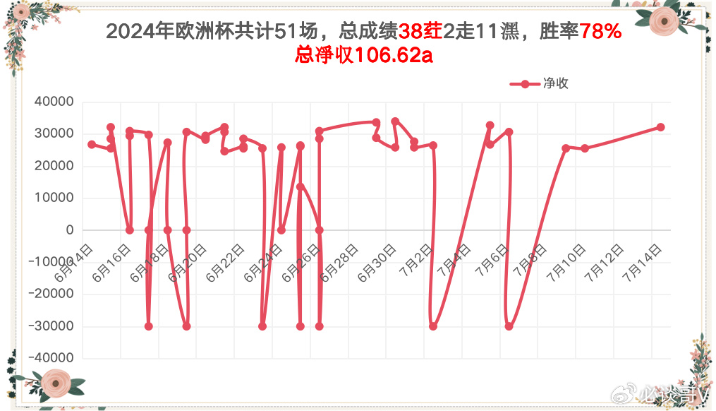 MK体育-彼得堡联主场大比分告捷，备战下一轮比赛