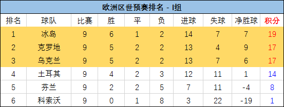 MK体育-土耳其对阵冰岛，激战将上演