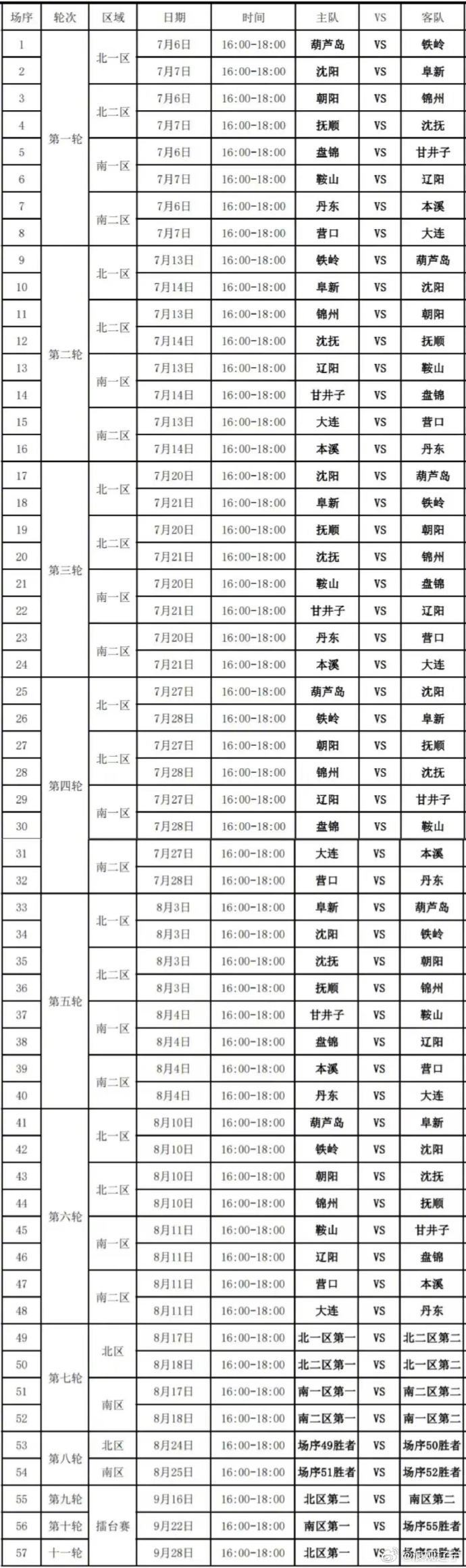 国内足球大赛赛程公布，劲敌云集，谁能称王？