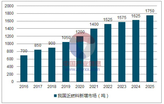 篮网队战绩分析透视，球队发展潜力被看好